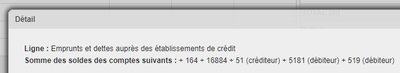 Description d'une ligne du bilan
