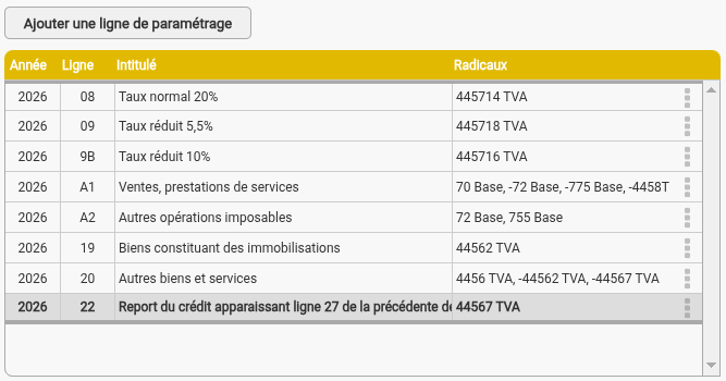 Tableau du paramétrage avancé de la TVA